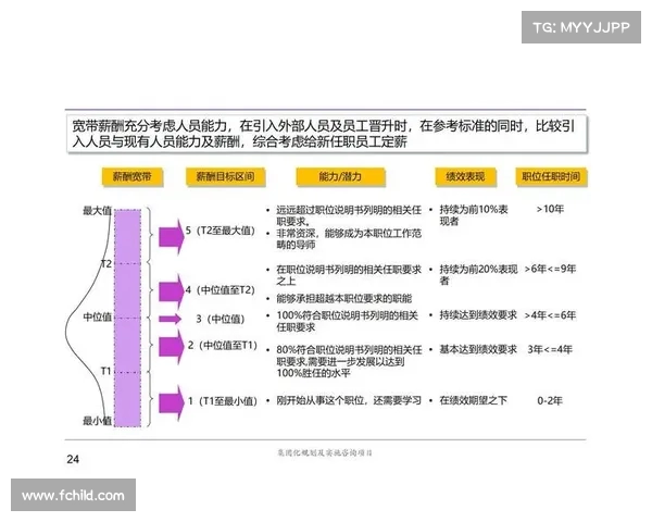 比赛策略优化:如何通过精准分析与灵活调整赢得竞争优势 比赛策略优化:如何通过精准分析与灵活调整赢得竞争优势