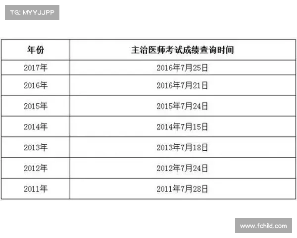 网球比赛评分规则全面解析与细节解读：从发球到最终得分的全程解析