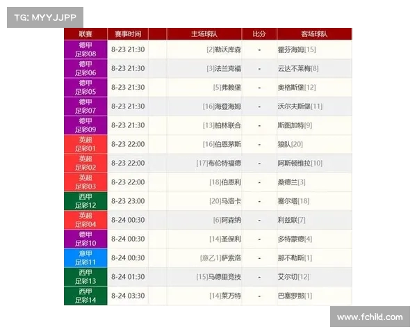 2025赛季德甲联赛完整赛程安排及重点比赛时间一览 2025赛季德甲联赛完整赛程安排及重点比赛时间一览
